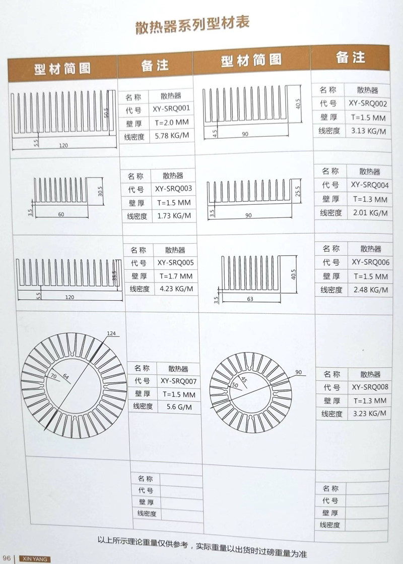 聯系我們|成都廣新惠鋁業有限公司 聯系我們|成都廣新惠鋁業有限公司