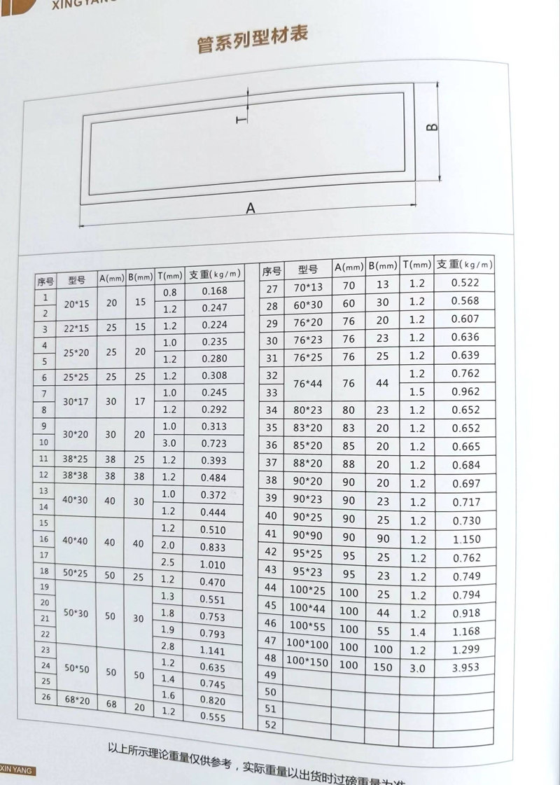 聯系我們|成都廣新惠鋁業有限公司 聯系我們|成都廣新惠鋁業有限公司