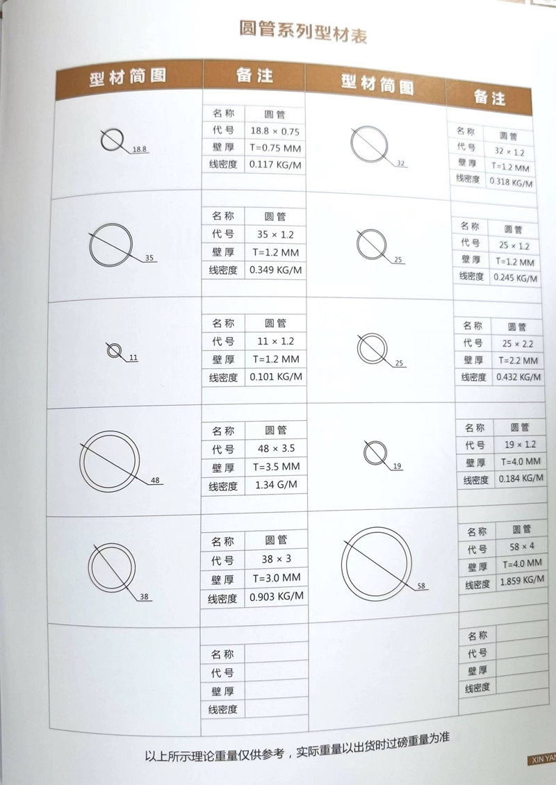 聯系我們|成都廣新惠鋁業有限公司 聯系我們|成都廣新惠鋁業有限公司